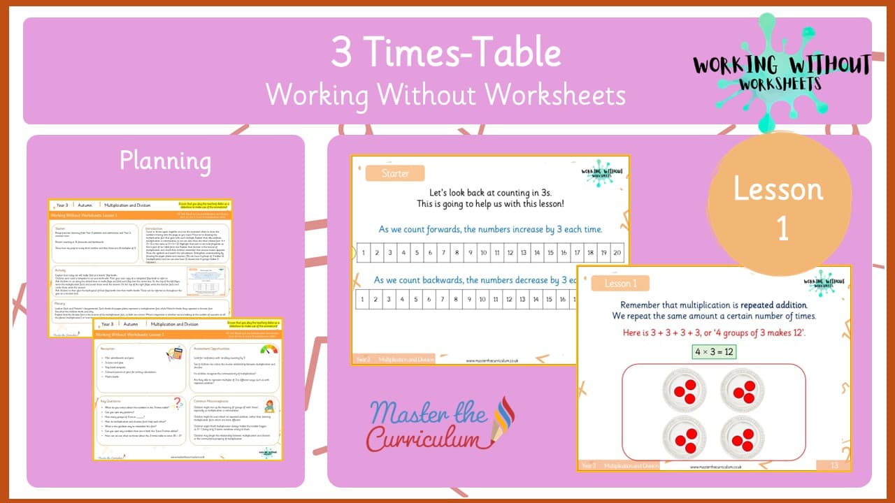 Cover of L1 Multiplication and Division Facts for the 3 Times-Table