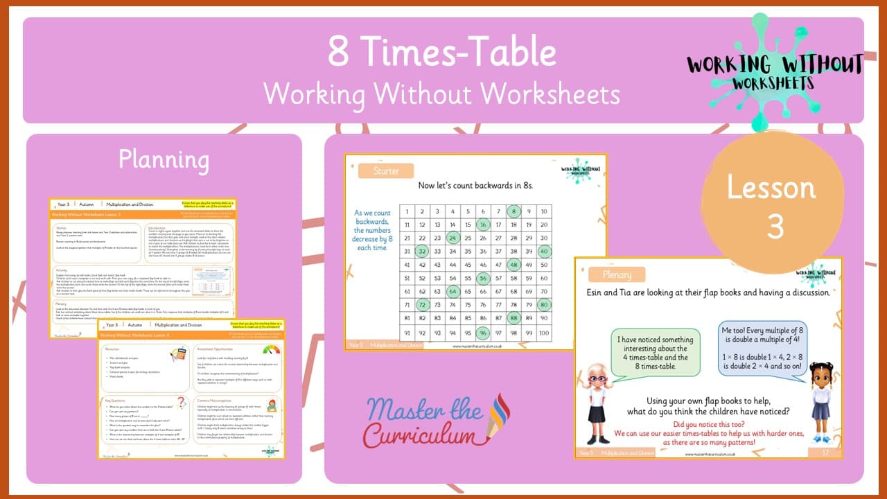 Cover of L3 Multiplication and Division Facts for the 8 Times-Table