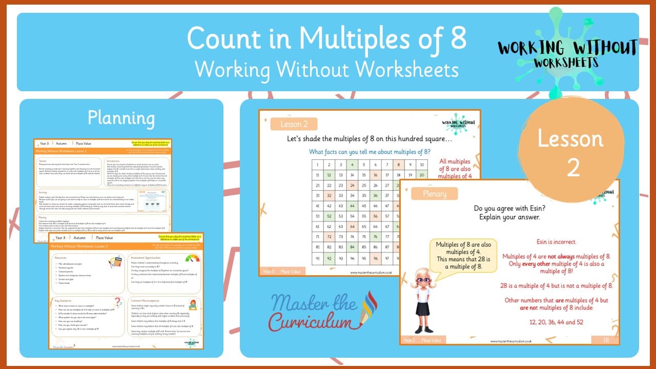 Cover of L2 Count in Multiples of 8