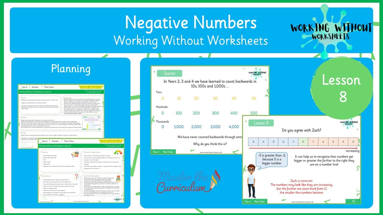 Cover of L8 Negative Numbers