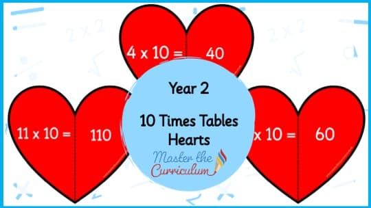 Cover of 10 Times Tables Hearts