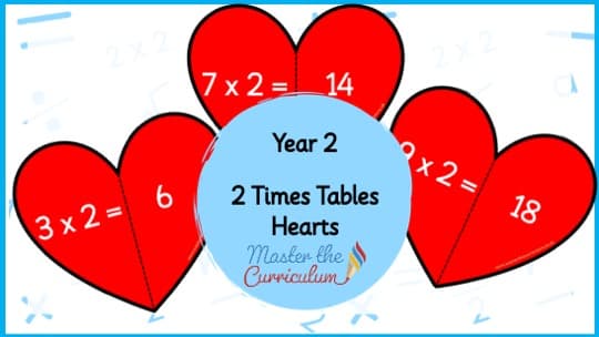 Cover of 2 Times Tables Hearts