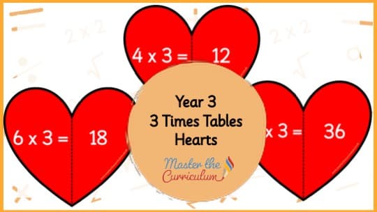 Cover of 3 Times Tables Hearts