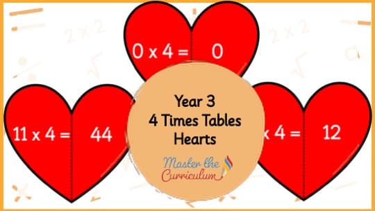 Cover of 4 Times Tables Hearts