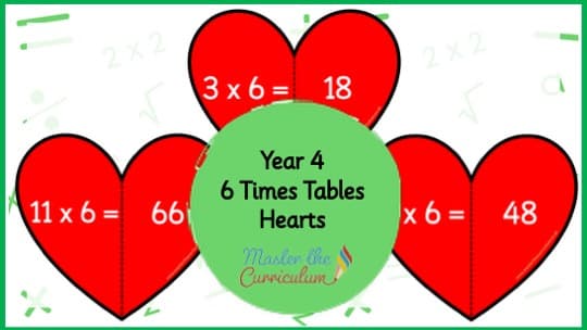 Cover of 6 Times Tables Hearts