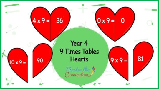 Cover of 9 Times Tables Hearts