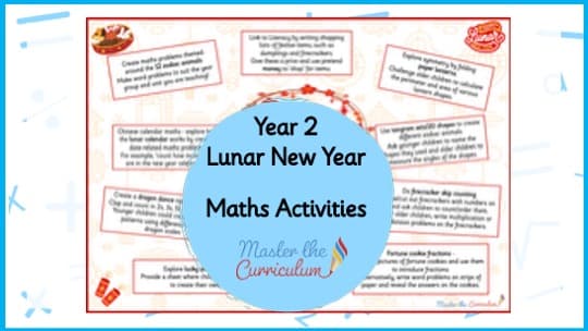Cover of Lunar New Year Maths Ideas