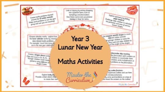 Cover of Lunar New Year Maths Ideas