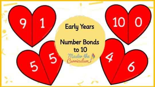 Cover of Number Bonds to 10 Hearts