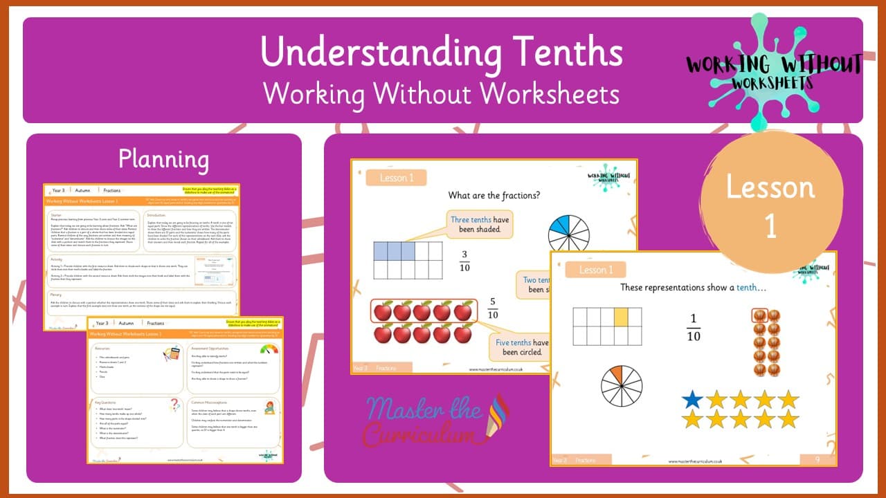 Cover of L1 Understand Tenths