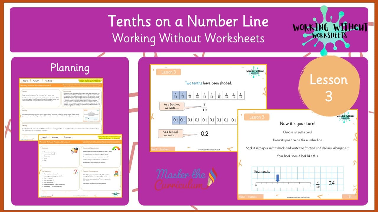 Cover of L3 Tenths on a Number Line and as Decimals