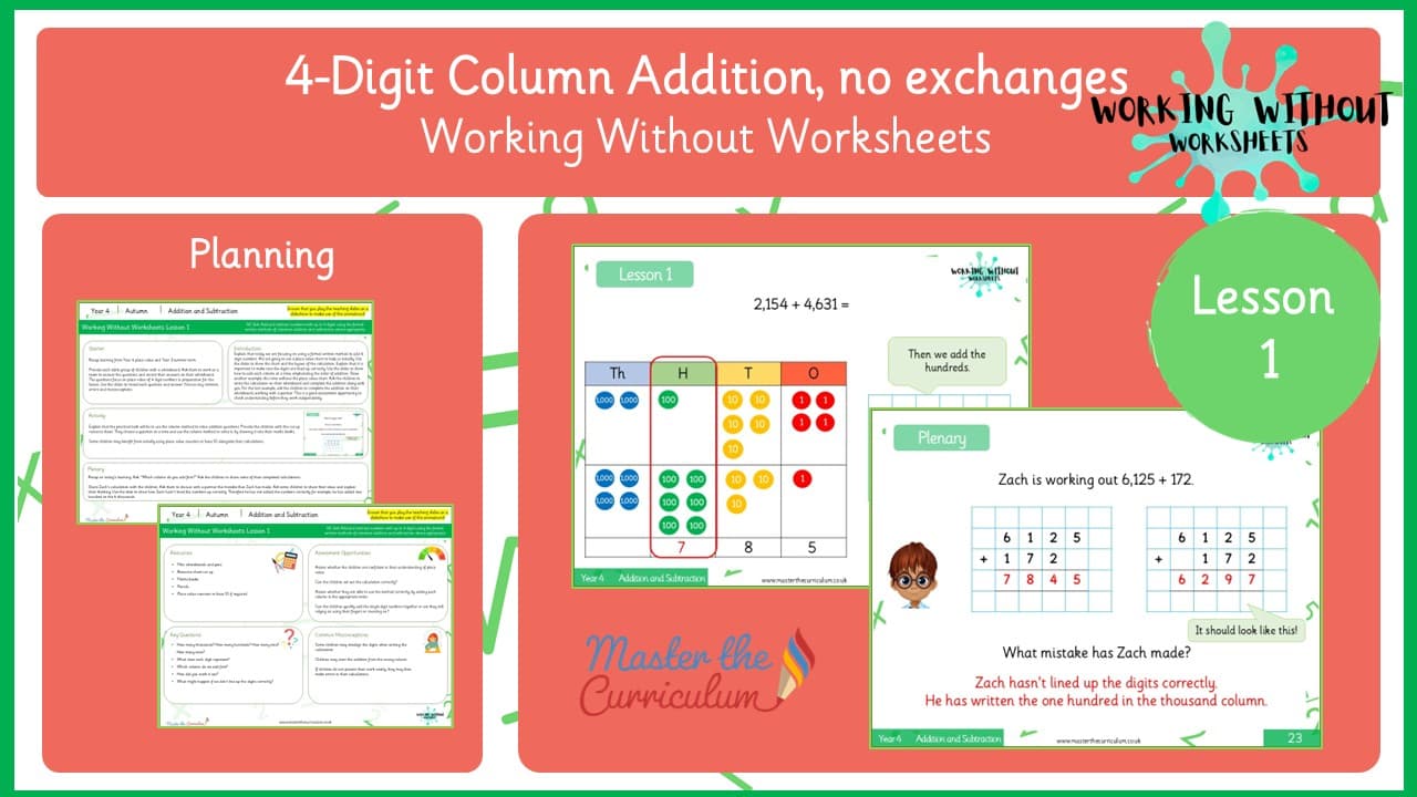 Cover of L1 4-Digit Column Addition, no exchanges