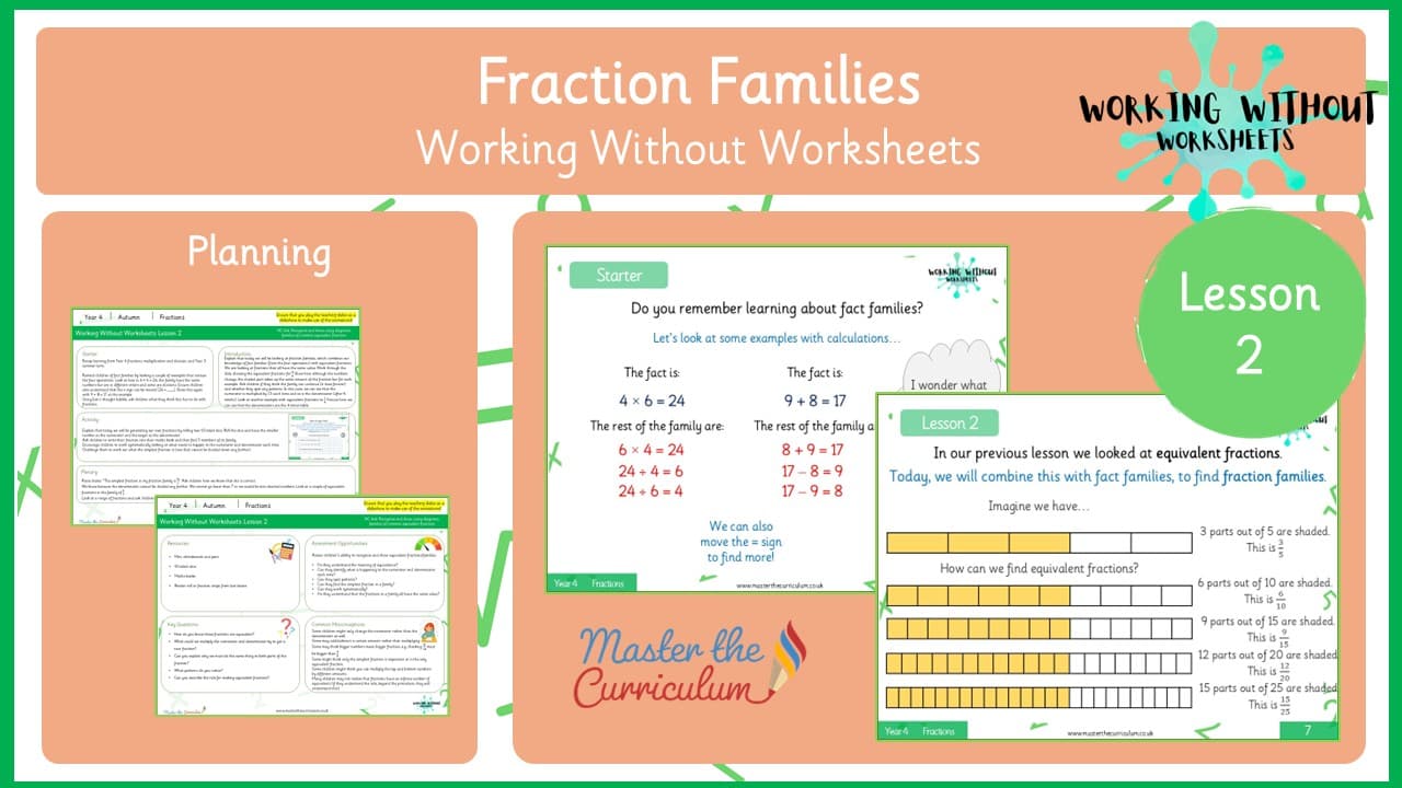 Cover of L2 Fraction Families