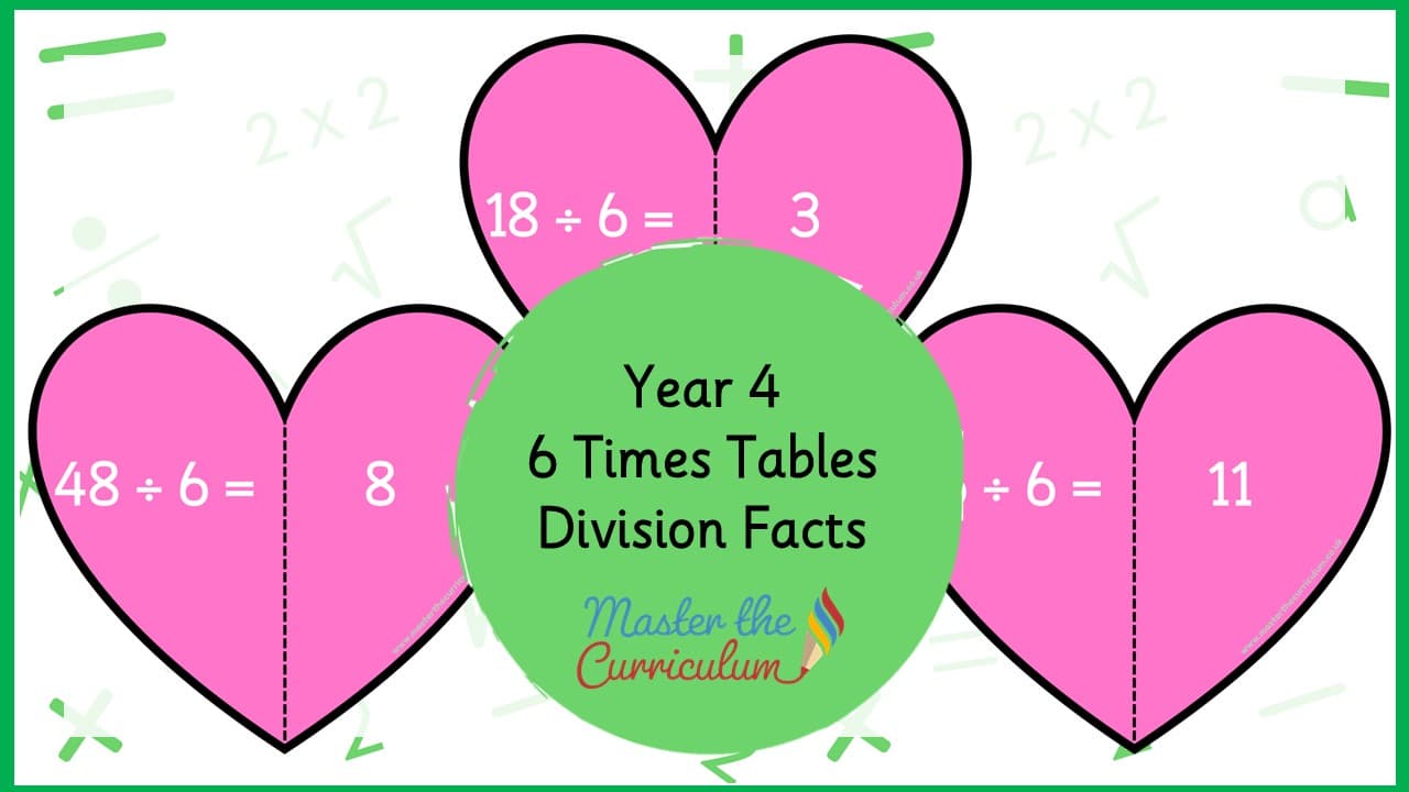 Cover of 6 Times-Table Division Facts Hearts