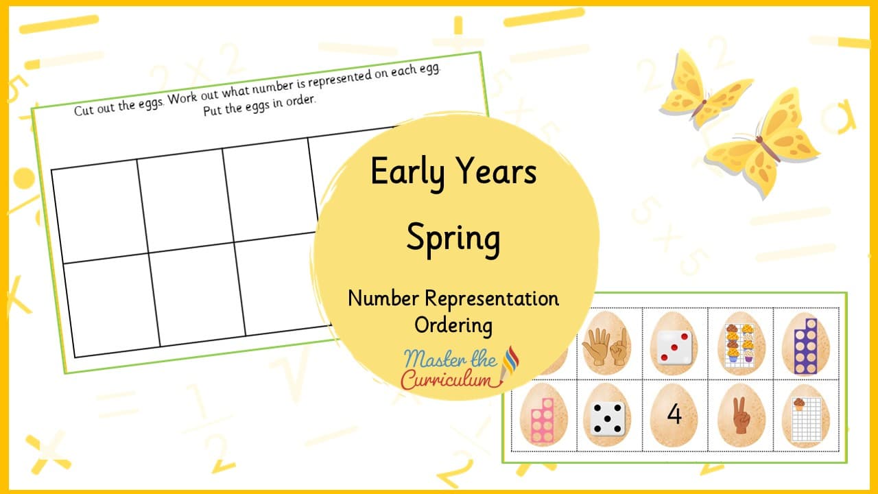 Cover of Spring Number Representation – Ordering