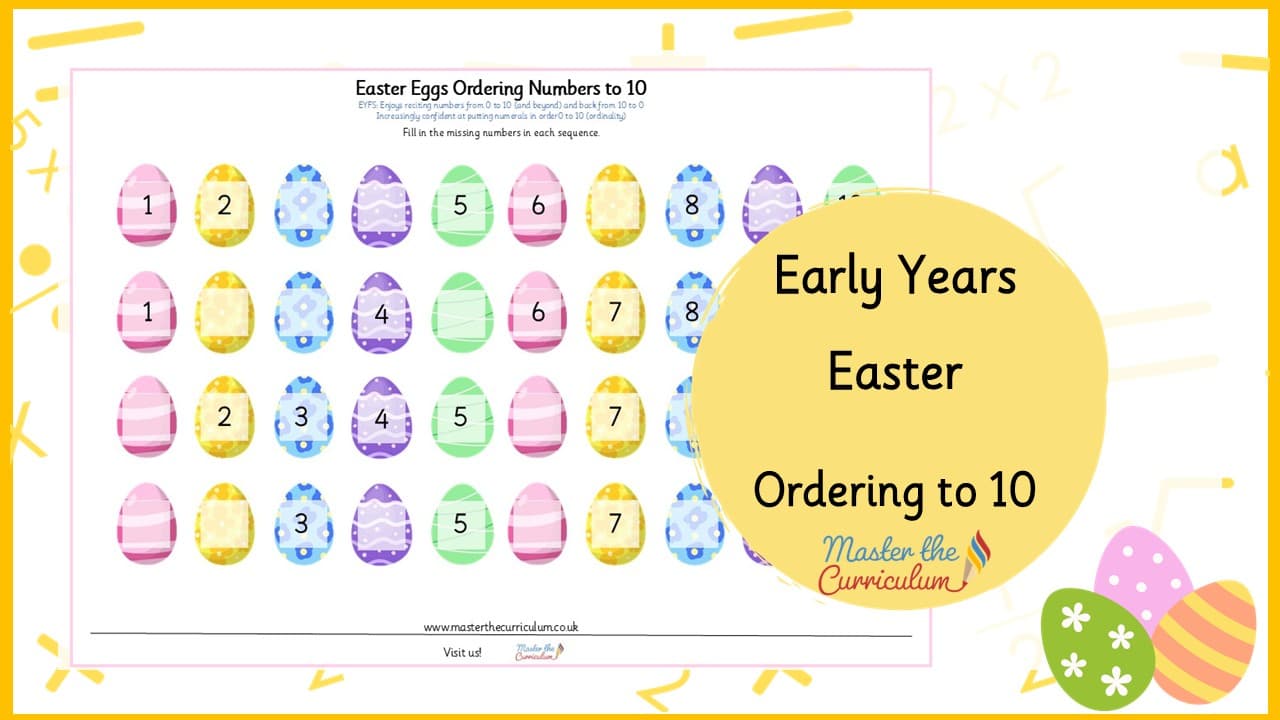 Cover of Easter Ordering to 10