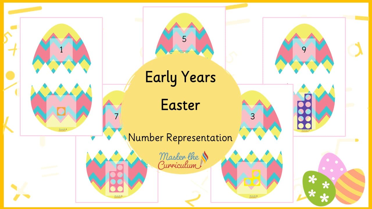 Cover of Easter Number Representation