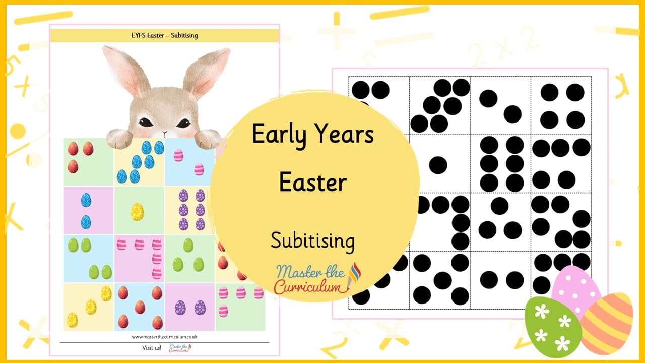 Cover of Easter Subitising