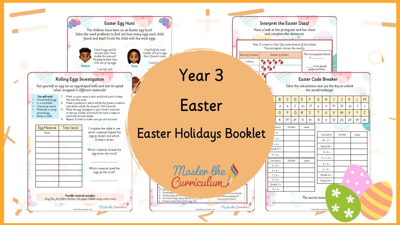 Cover of Easter Holidays Booklet
