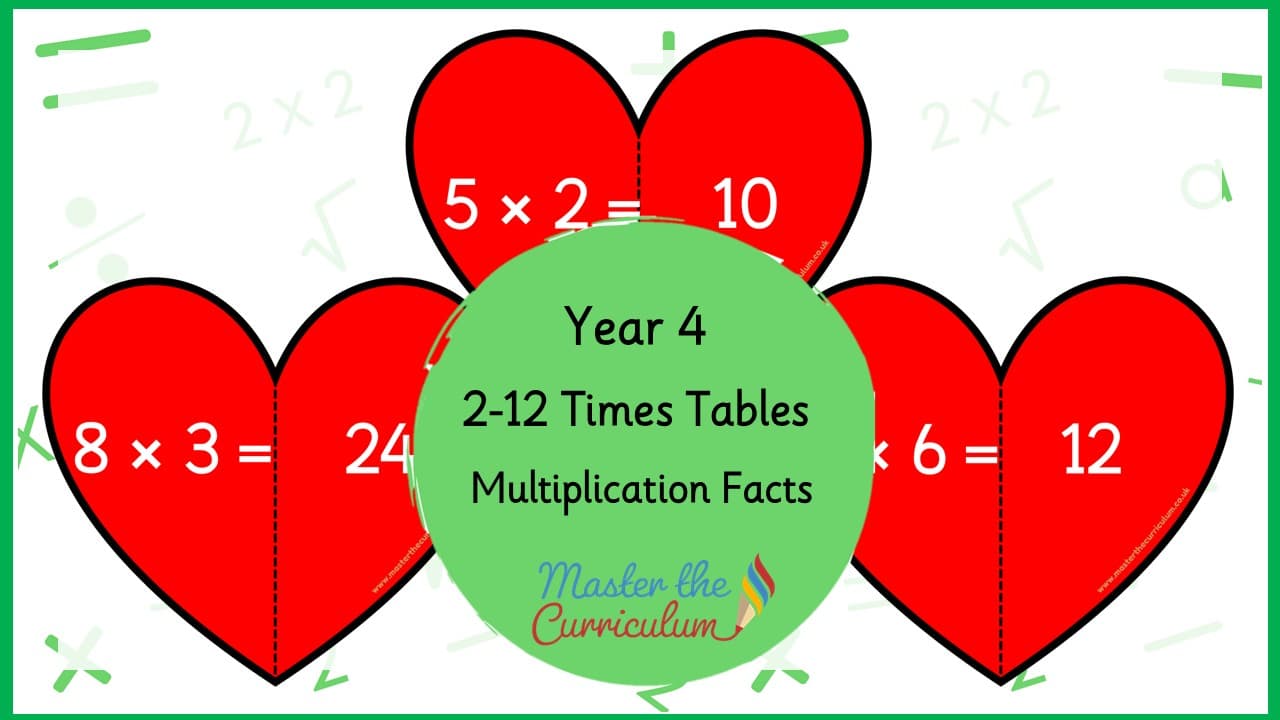Cover of All Times Tables Hearts