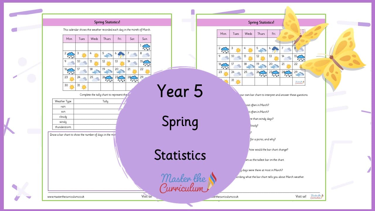 Cover of Spring Statistics