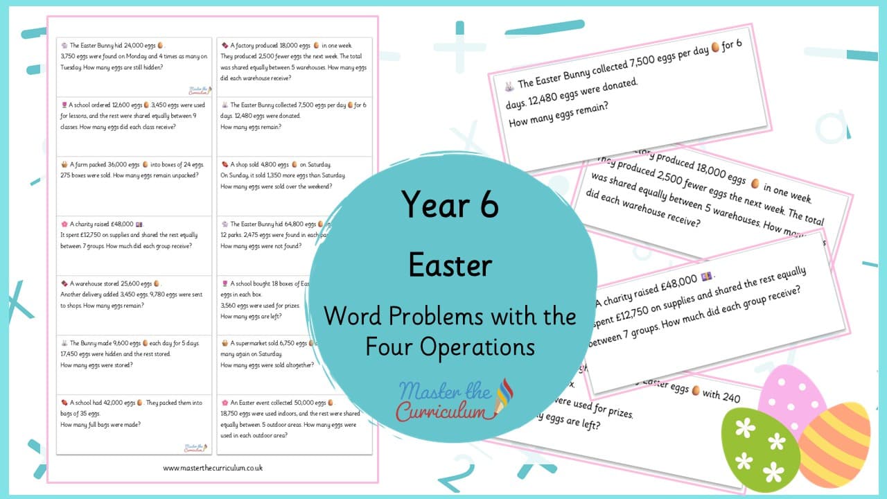 Cover of Easter Word Problems with the Four Operations