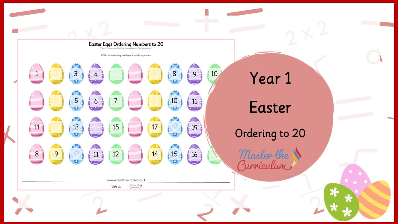 Cover of Easter Ordering to 20
