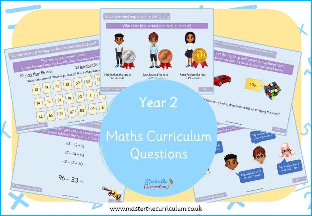 Cover of Year 2 Maths Curriculum Questions