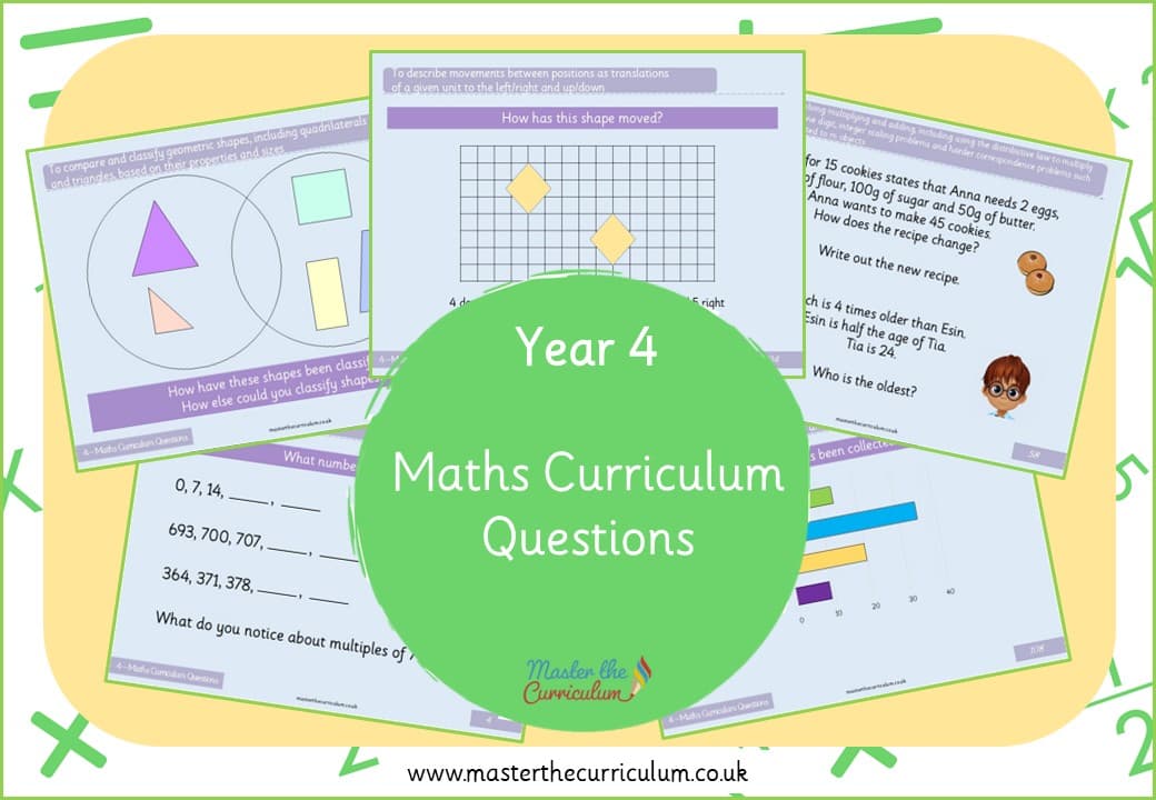 Cover of Year 4 Maths Curriculum Questions