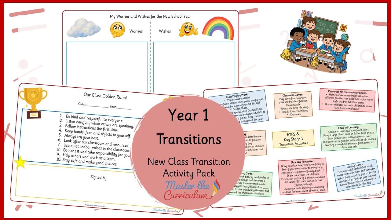 Cover of Class Transitions Activity Pack