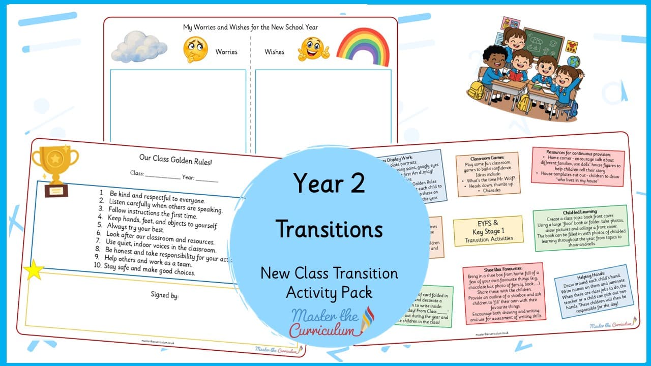 Cover of Class Transitions Activity Pack