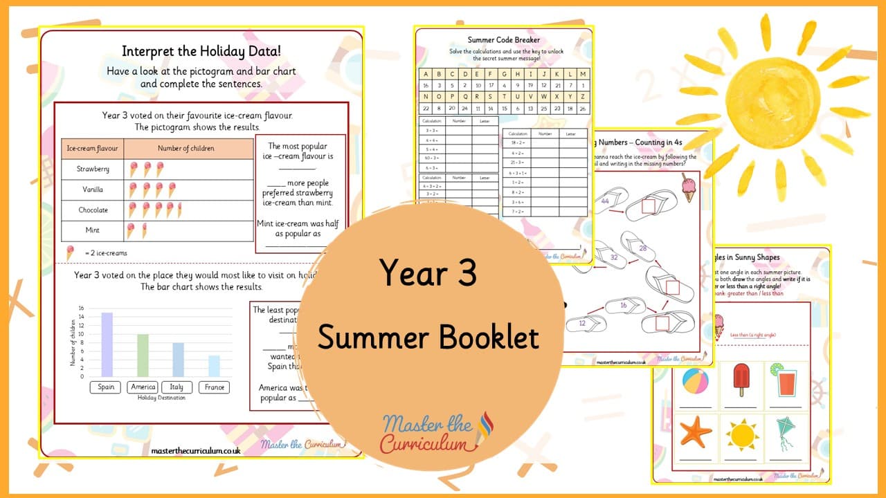 Cover of Summer Booklet
