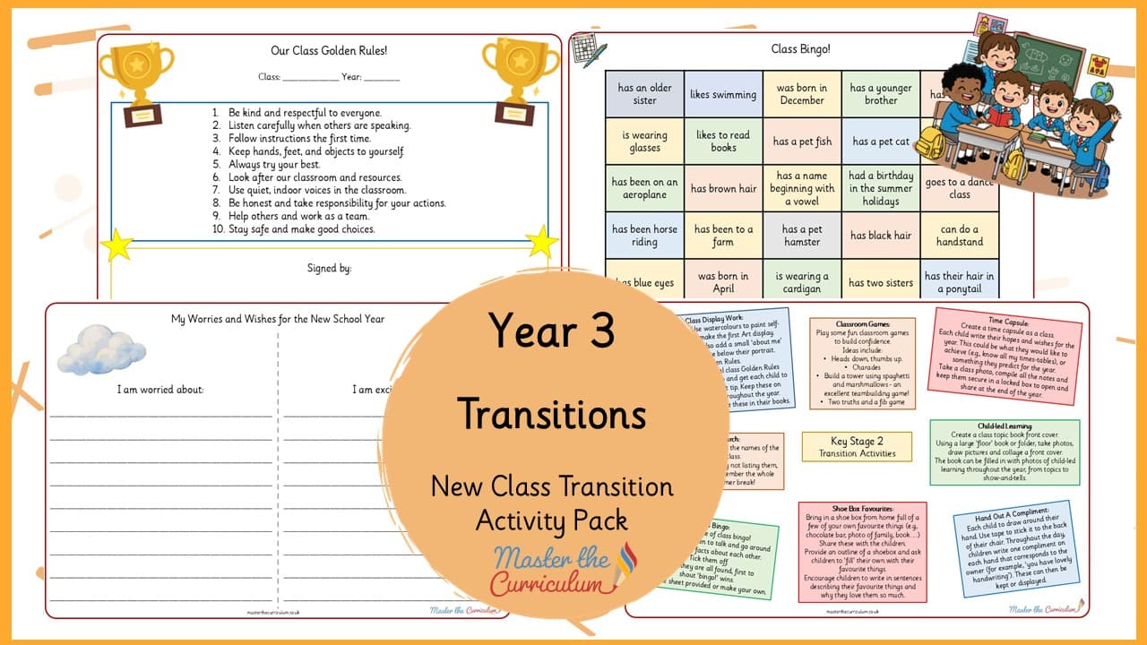 Cover of Class Transitions Activity Pack
