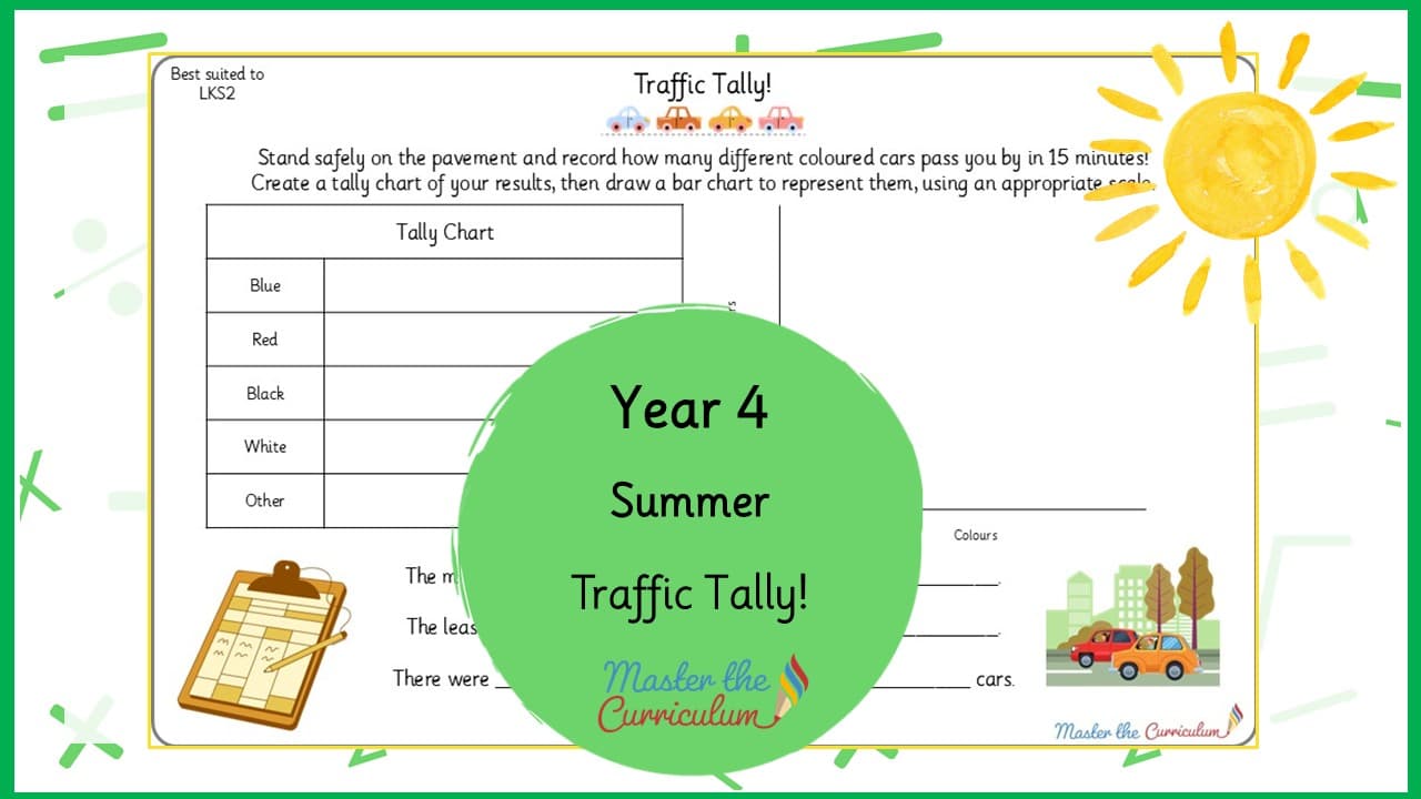 Cover of Summer Traffic Tally