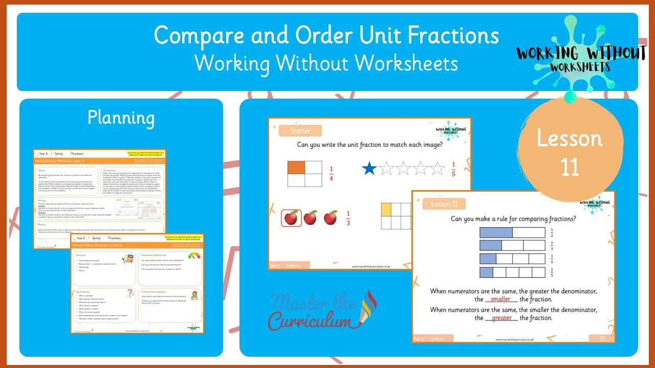 Cover of L11 Compare and Order Unit Fractions