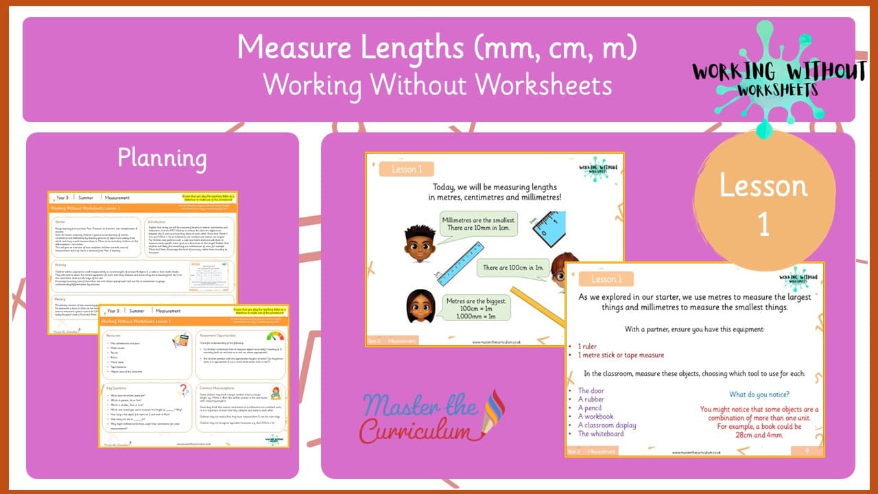 Cover of L1 Measure Length (mm, cm, m)