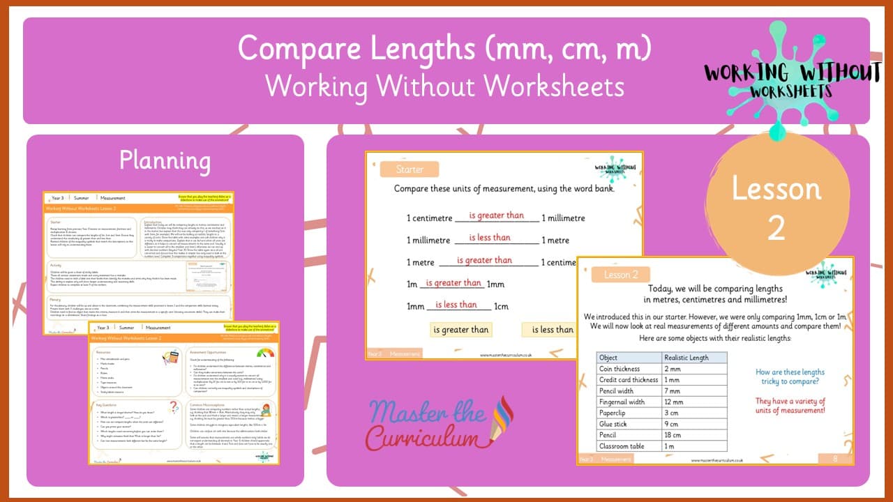 Cover of L2 Compare Length (mm, cm, m)