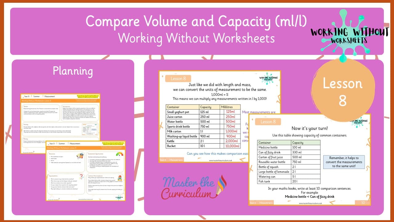 Cover of L8 Compare Capacity and Volume (ml/l)