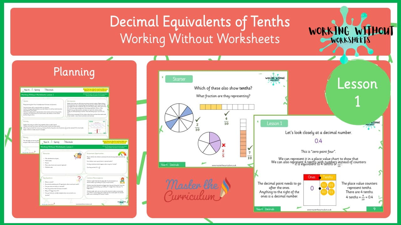 Cover of L1 Decimal Equivalents of Tenths