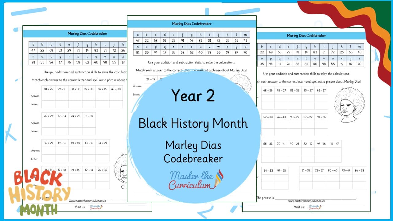 Cover of Marley Dias – Codebreaker