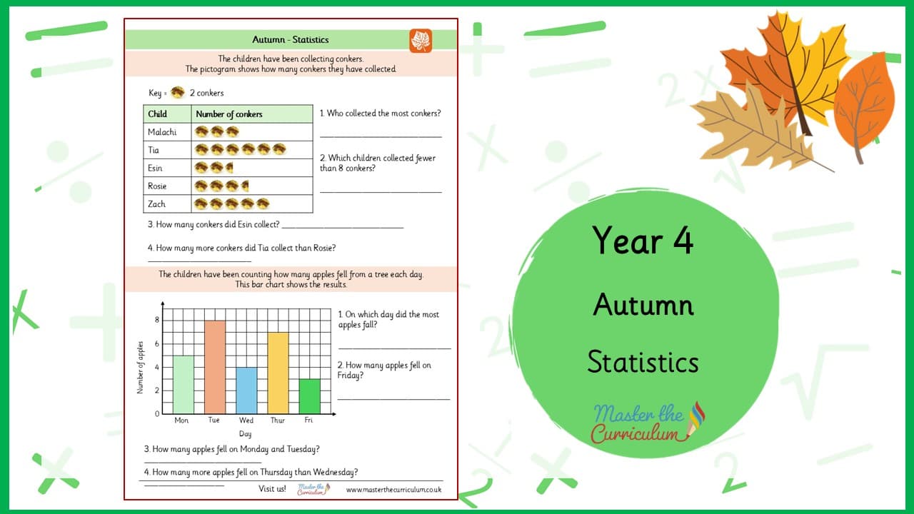 Cover of Autumn Statistics