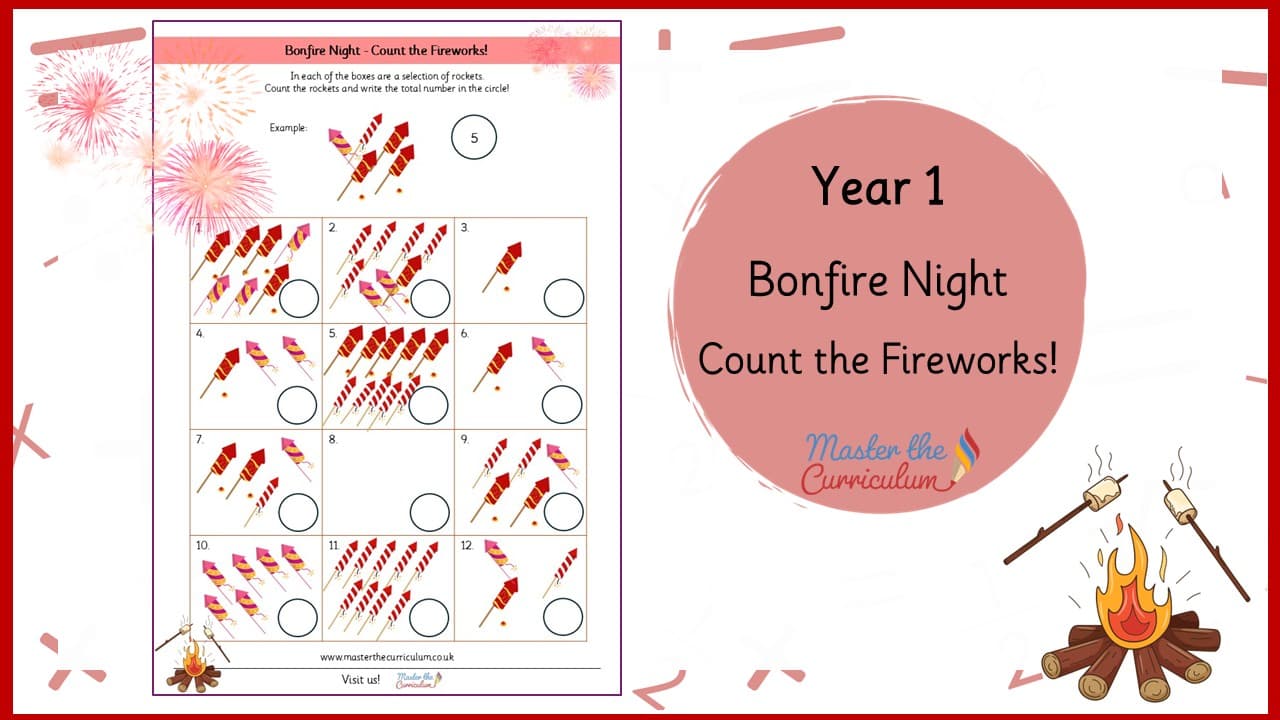 Cover of Count the Fireworks!