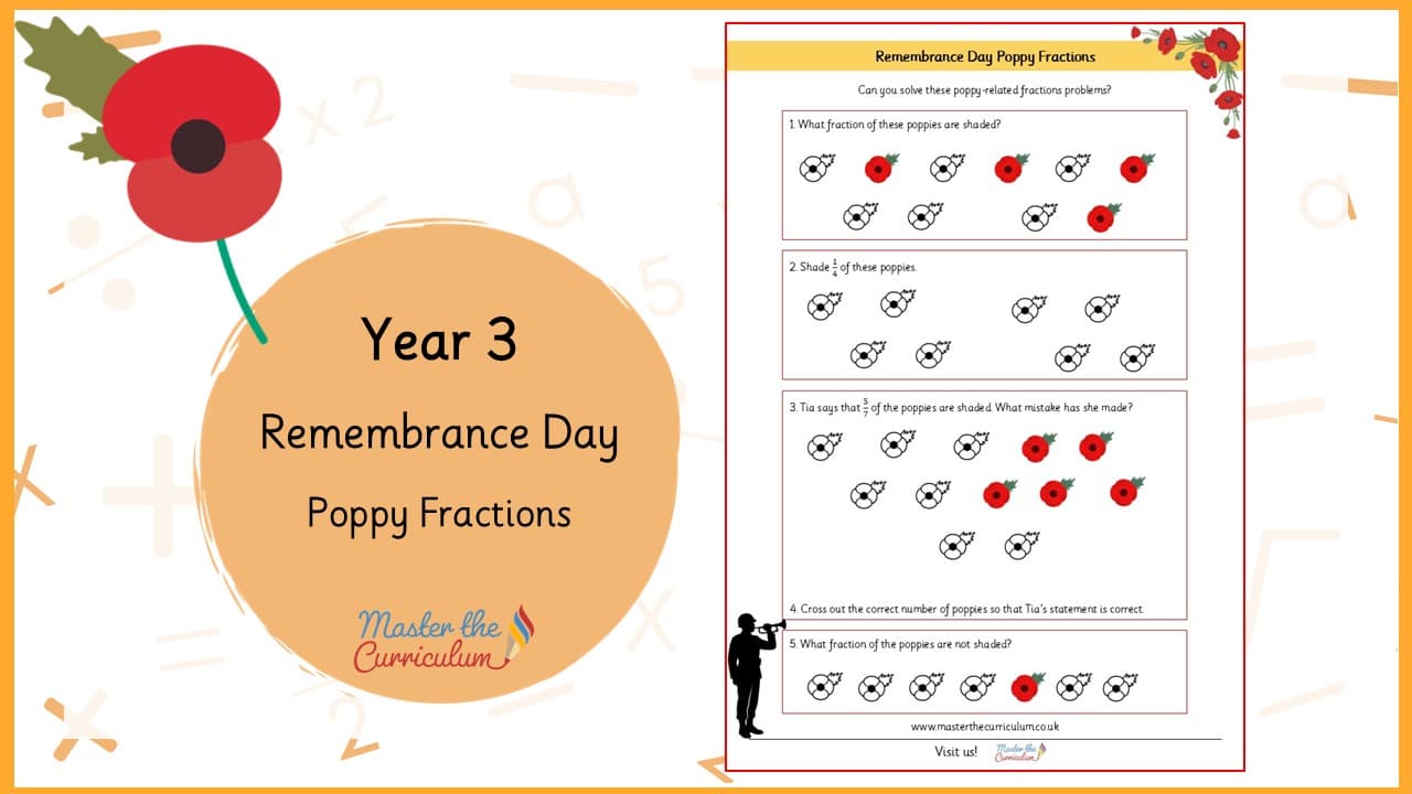 Cover of Remembrance Day Poppy Fractions