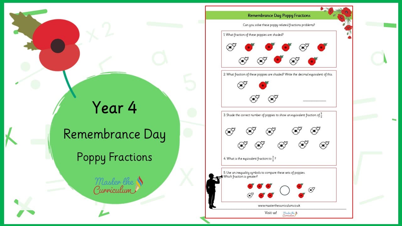 Cover of Remembrance Day Poppy Fractions