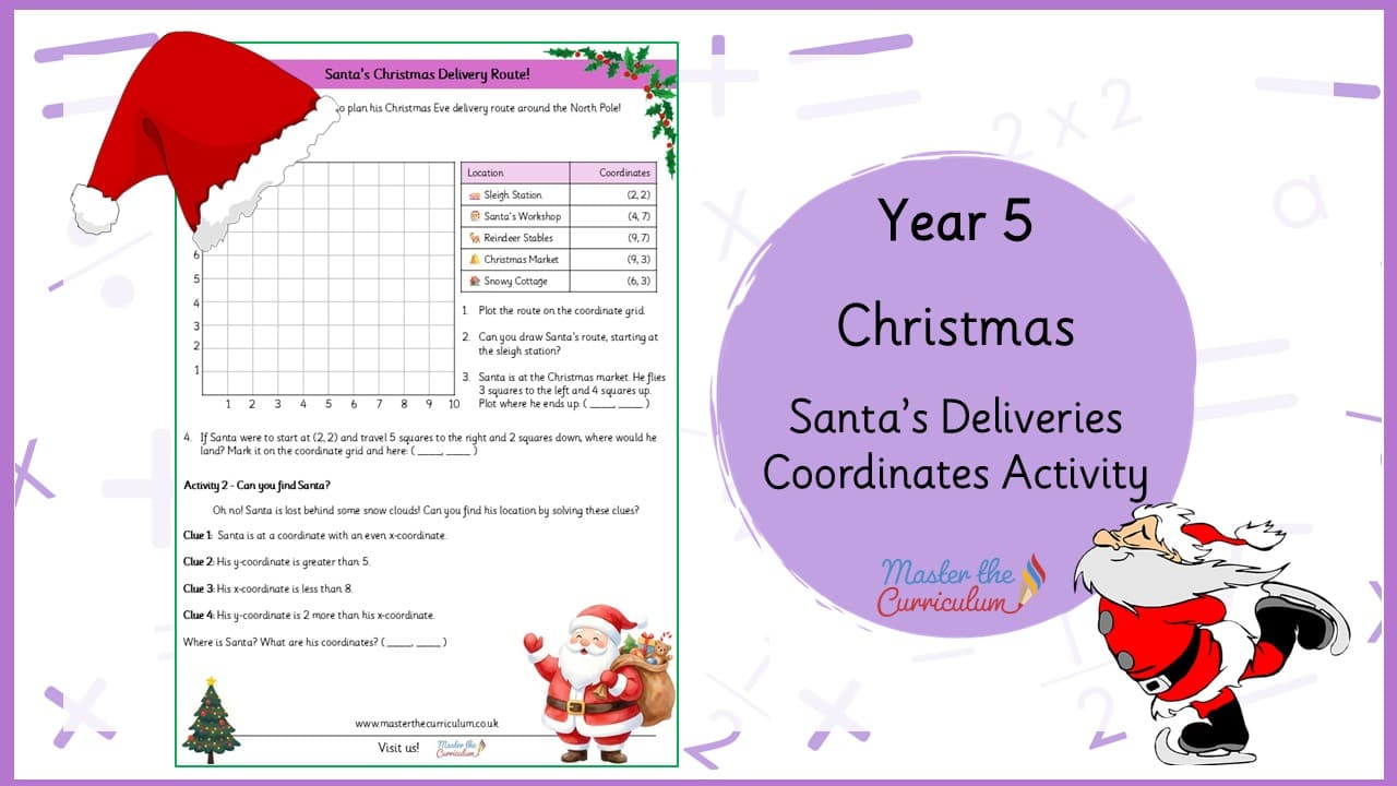 Cover of Santa’s Deliveries – Coordinates Activity
