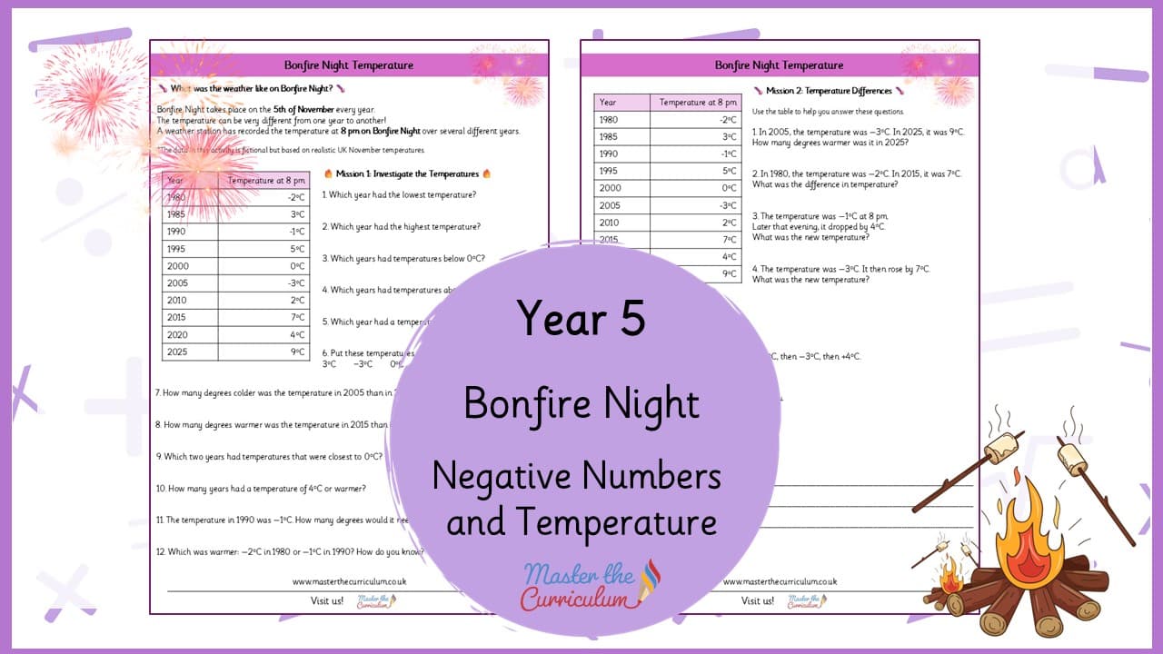 Cover of Bonfire Night Negative Numbers and Temperature