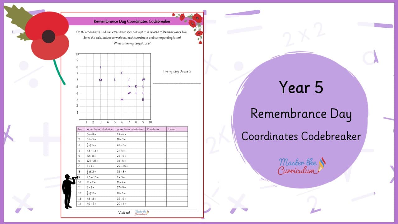 Cover of Remembrance Day Coordinates Codebreaker