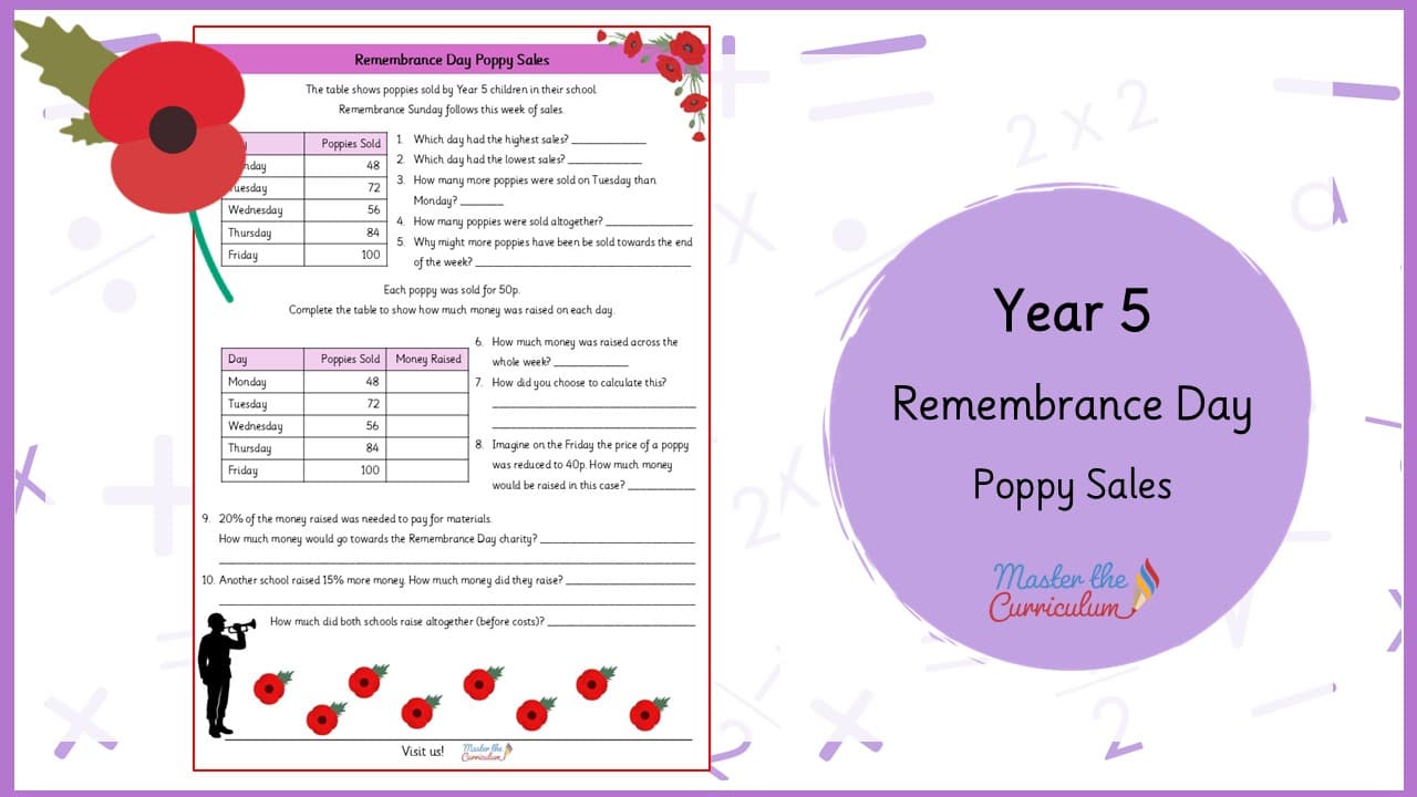 Cover of Remembrance Day Poppy Sales