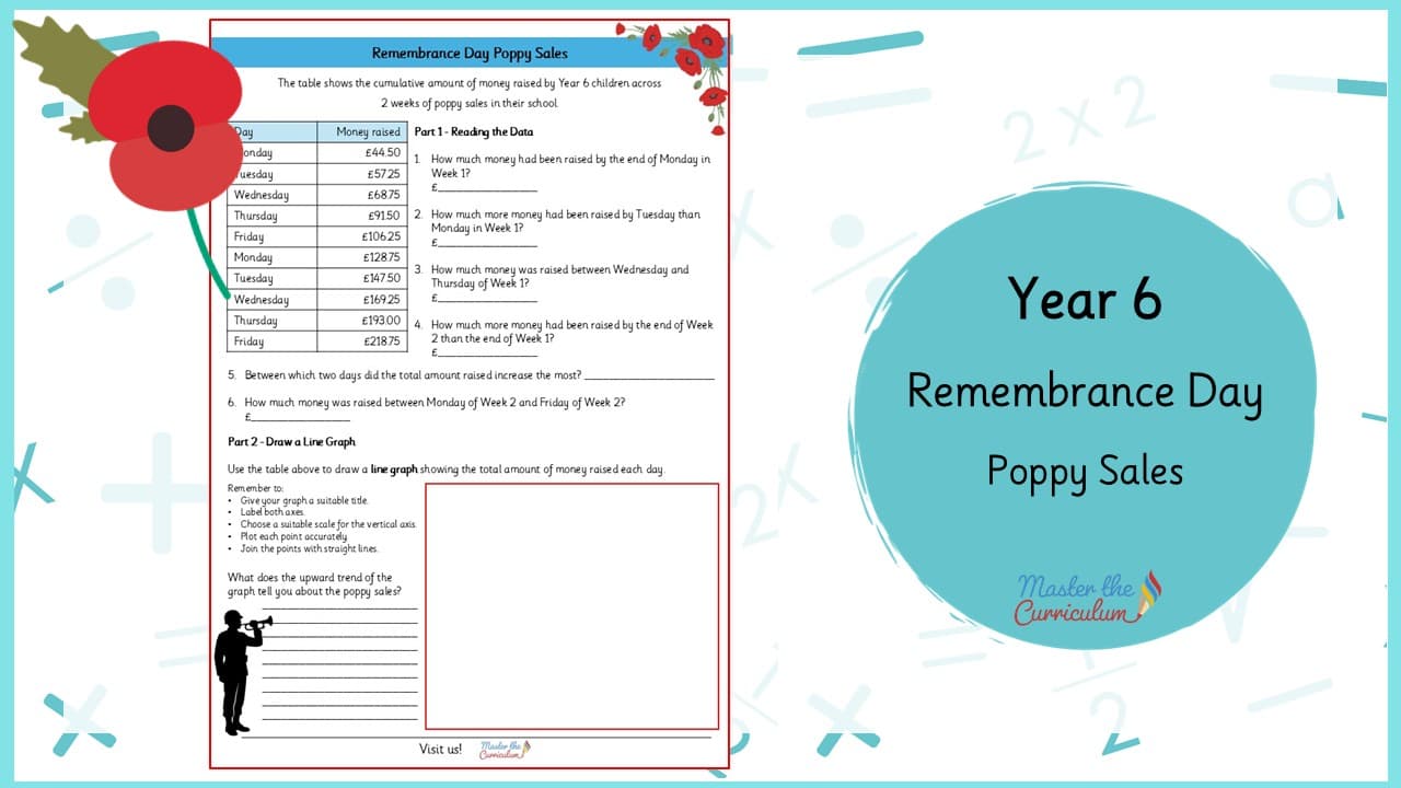 Cover of Remembrance Day Poppy Sales