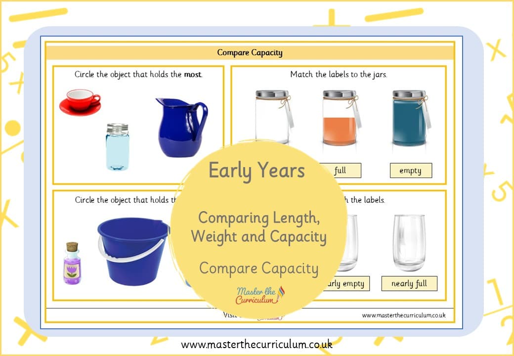 Cover of Compare Capacity